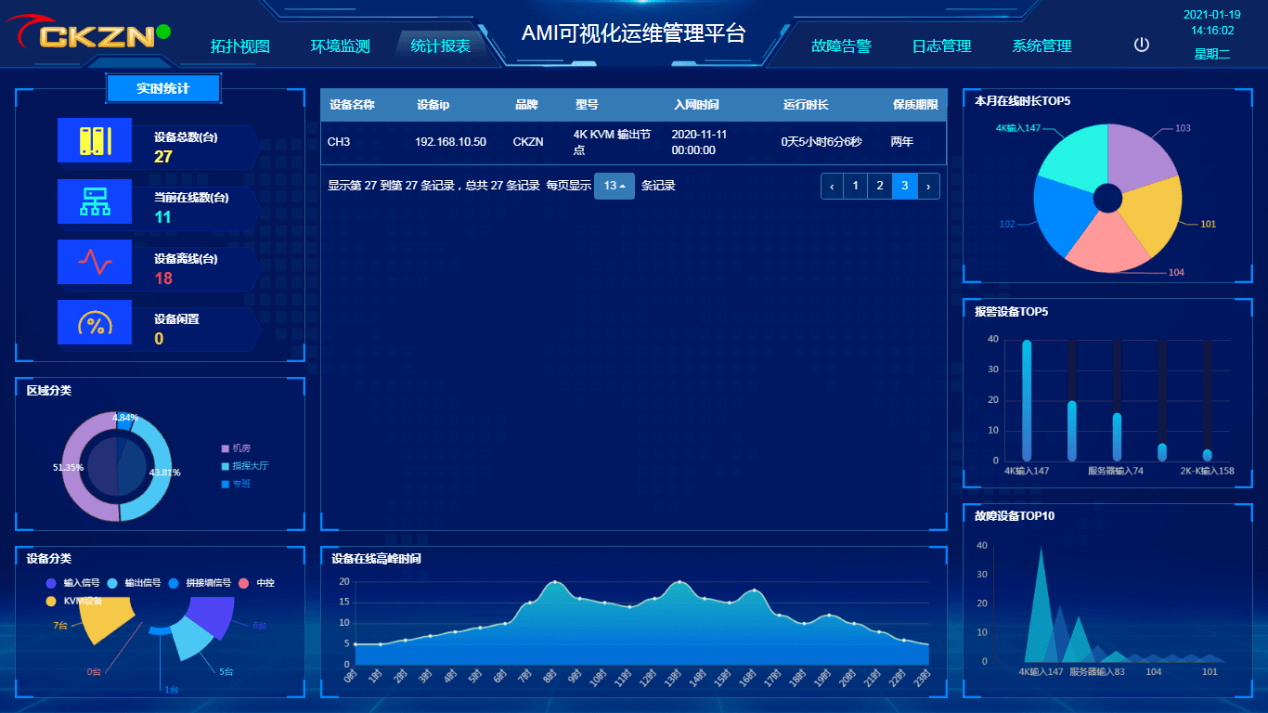 1632292172379967.png 2、統計報表.png